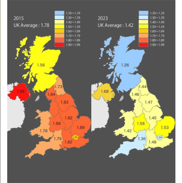 Popluation age change from 2015 to 2023